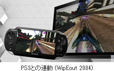 PS3との連動（WipEout 2084）